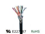 สายมัลติคอร์ UL2464